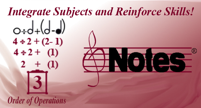 Musical-math-expressions-algebra-intergrate-subjects-education-stem-order-of-operations-shows-musical-math-expressions-as-notes-then-converted-to-numbers-then-solved-to-equal-3